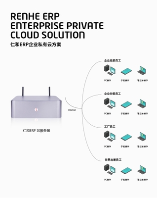 中小企业如何选择ERP系统生产管理软件